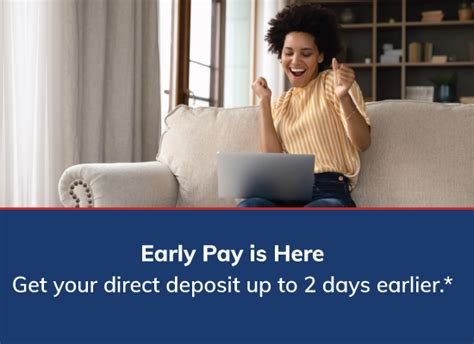 SDFCU Login .